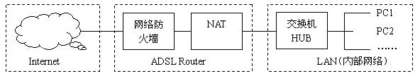 2005-9/20059122241474673.gif