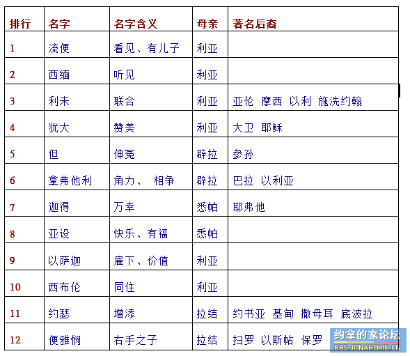 QQͼƬ20150114081930.png