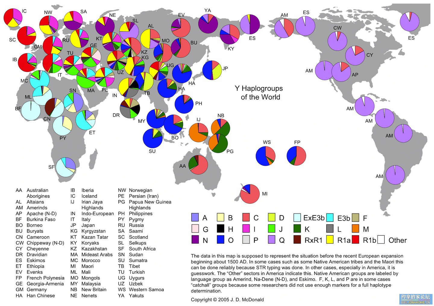 Y-Haplogroups-World-Map.jpg