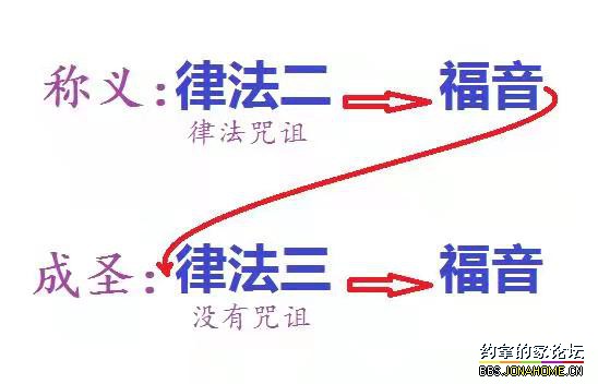 ʥ