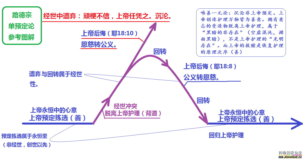 Ԥ¹˹