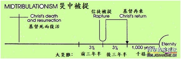 Eschatology-04.jpg